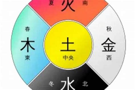 属土的东西|探秘五行学说：土元素的意象与独特属性